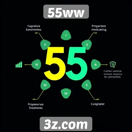 Principais características da plataforma 55ww