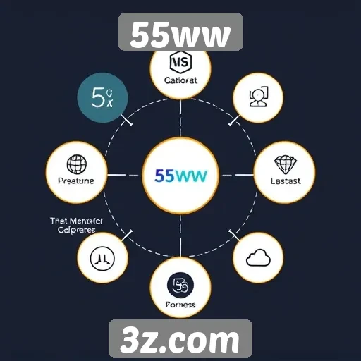 Características que diferenciam o 55ww de outras plataformas
